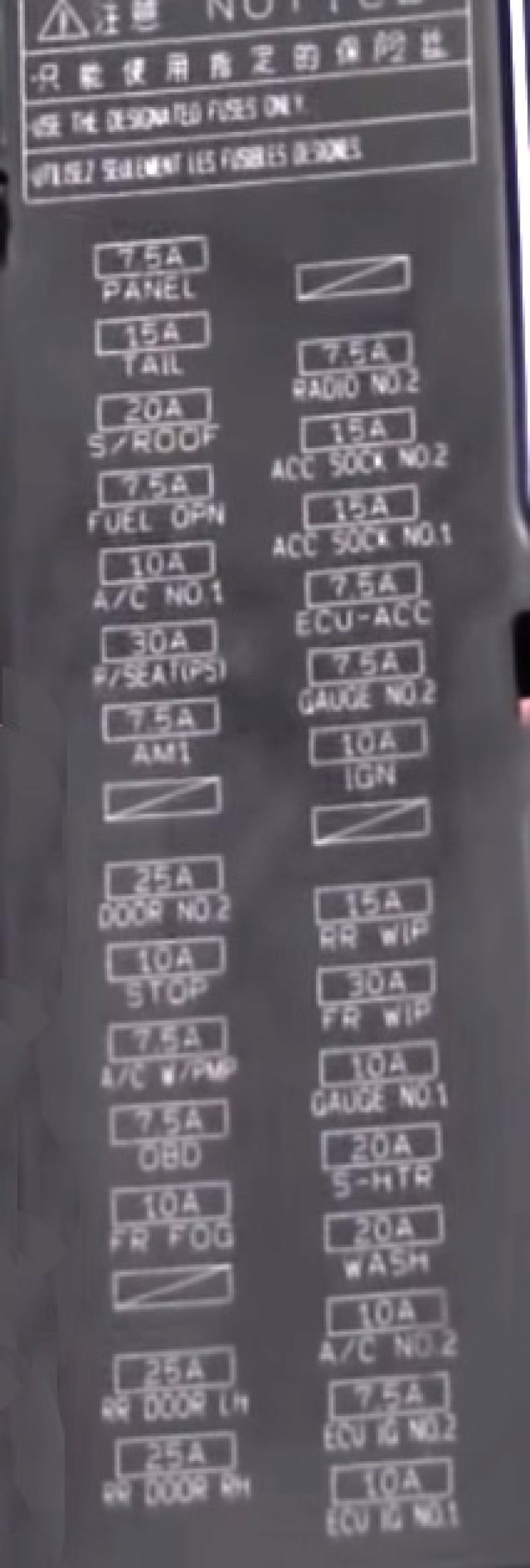 2021 Toyota Highlander Fuse Box Diagram