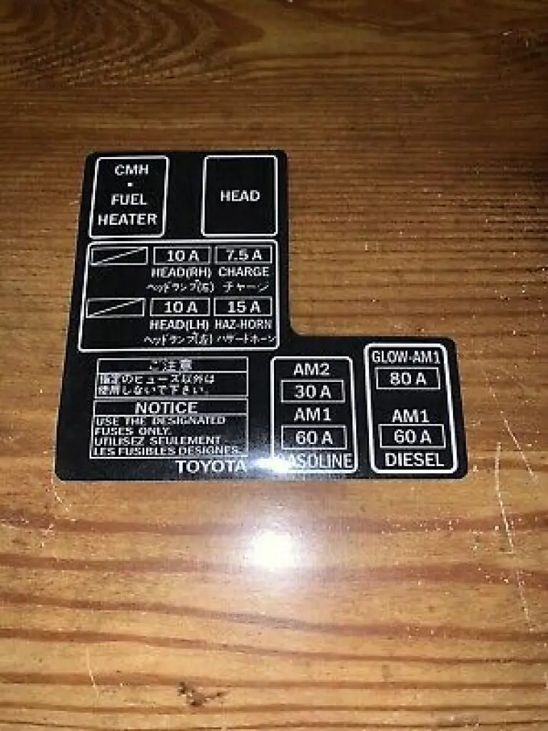 1988 Toyota Pickup Fuse Box Diagram