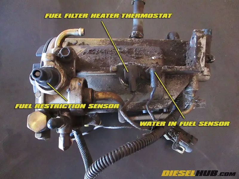 7.3 Powerstroke Fuel Bowl Diagram DiagramInfo