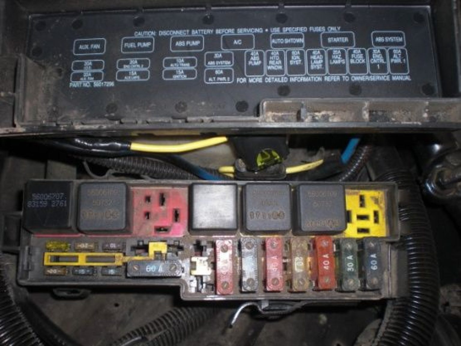 1995 Jeep Wrangler Fuse Box Diagram DiagramInfo