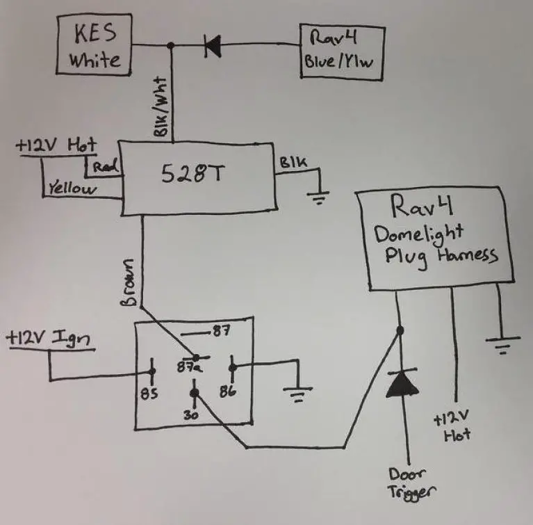 Car Dome Light Wiring Diagram