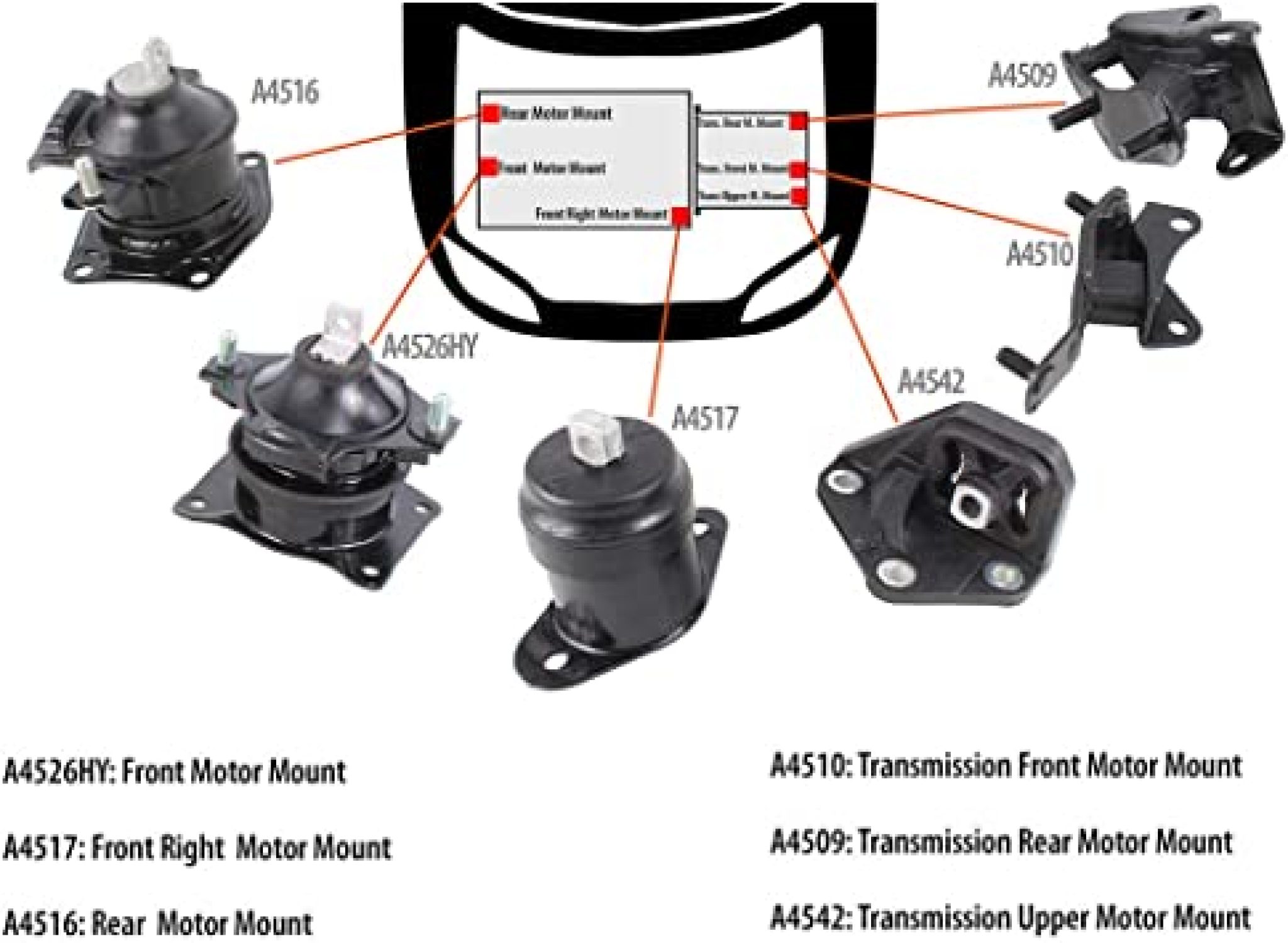 Engine Mount Diagram DiagramInfo