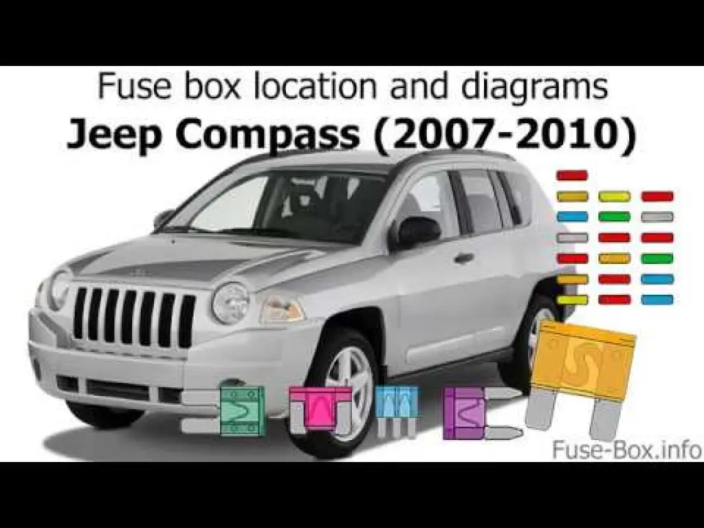 2007 Jeep Compass Relay Box Diagram DiagramInfo