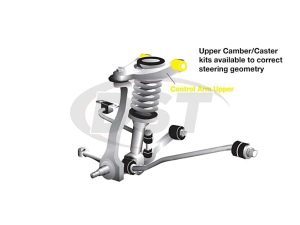 Control Arm Diagram