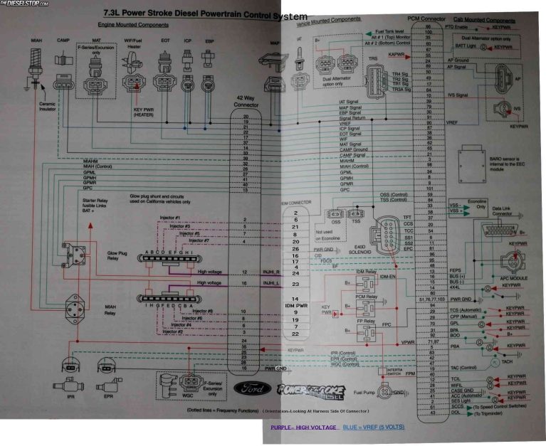 Schematic 7.3 Powerstroke Wiring Diagram DiagramInfo