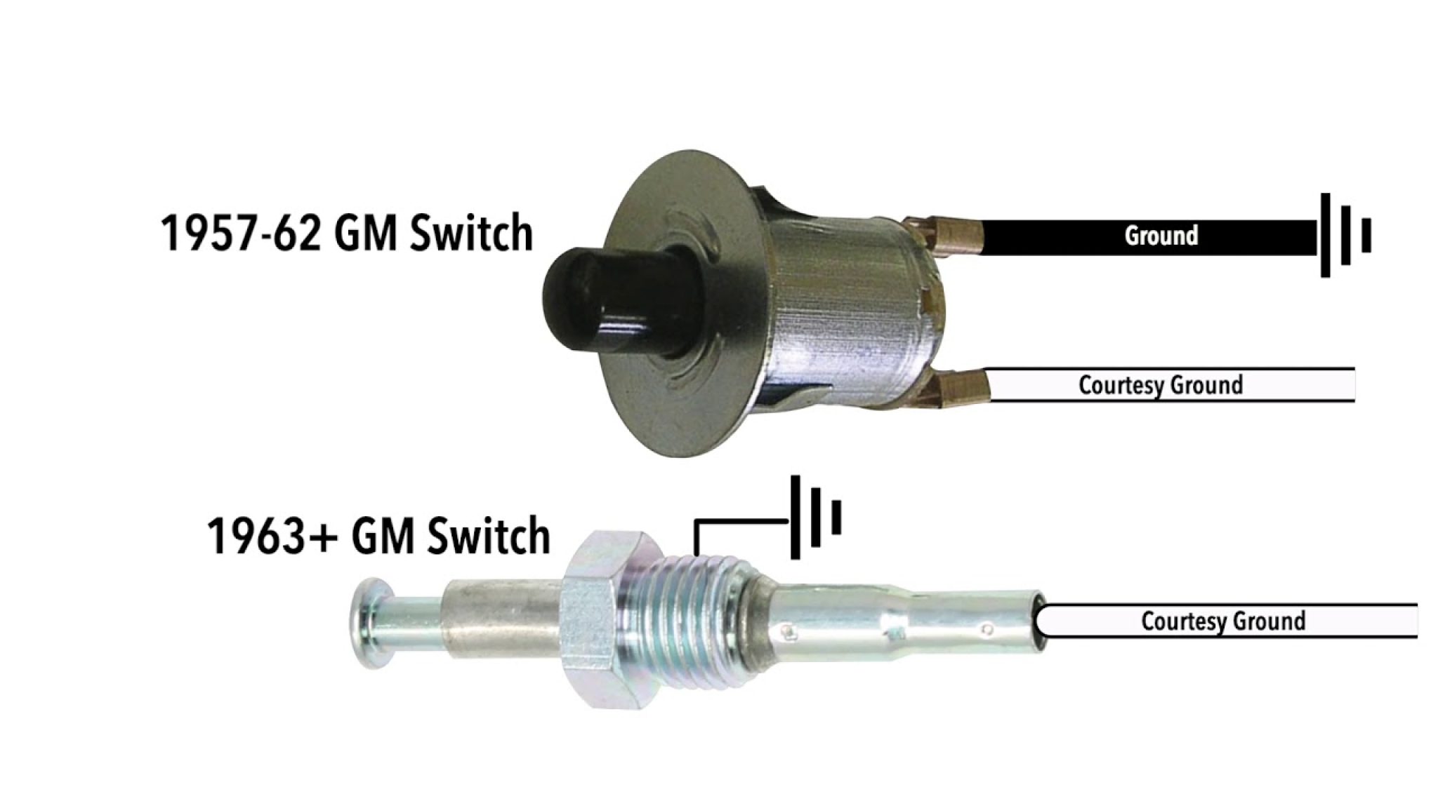 Door Jamb Switch Wiring Diagram - DiagramInfo