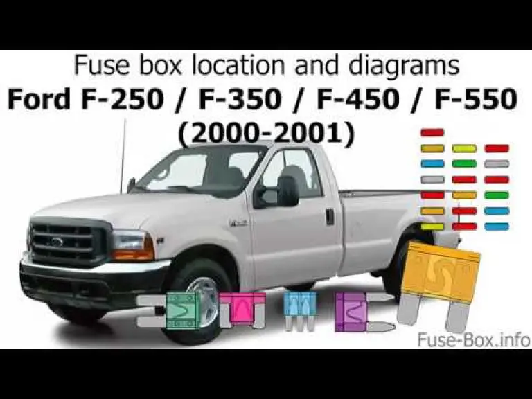 1999 Ford F350 7.3 Diesel Fuse Panel Diagram