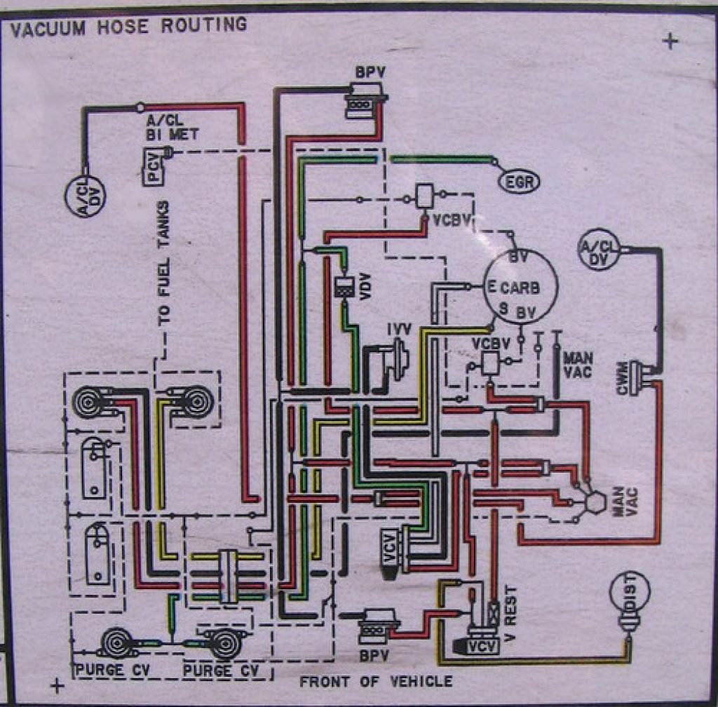 Ford 460 Efi Vacuum Diagram DiagramInfo