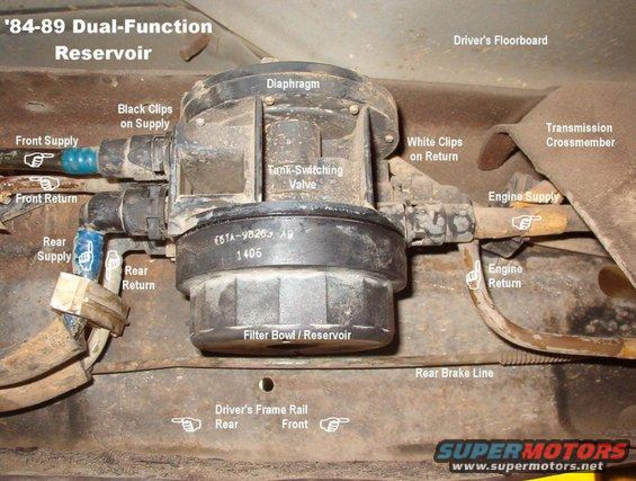 1989 Ford F150 Fuel System Diagram DiagramInfo