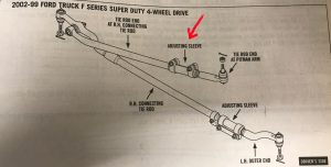 Ford F250 Tie Rod Diagram