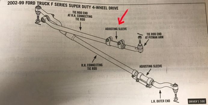 ford f250 tie rod diagram component layout - ford f250 tie rod diagram