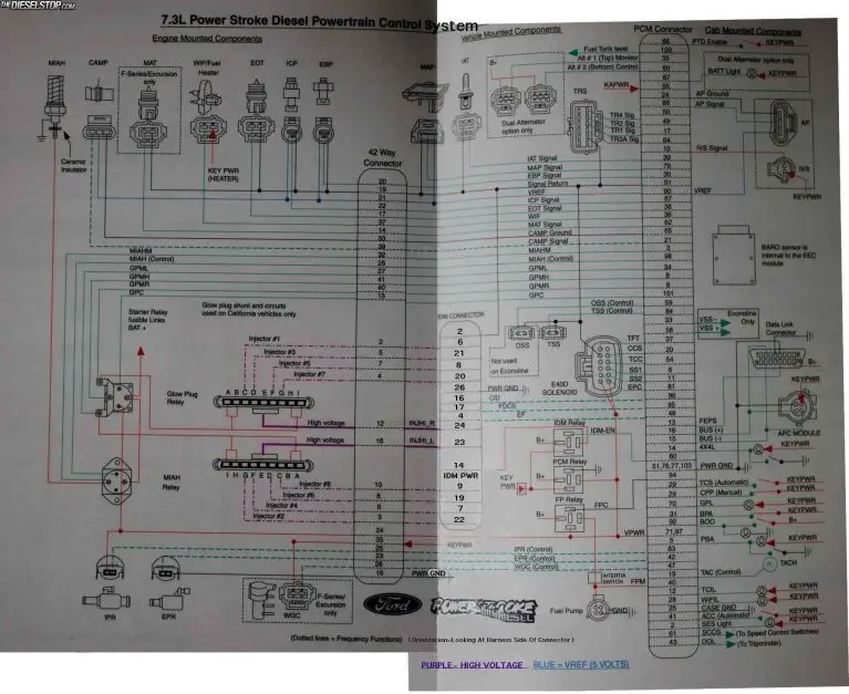 Schematic 7.3 Powerstroke Wiring Diagram