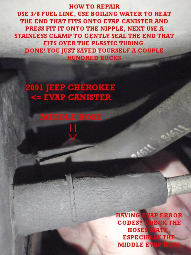 Jeep Cherokee Evap System Diagram