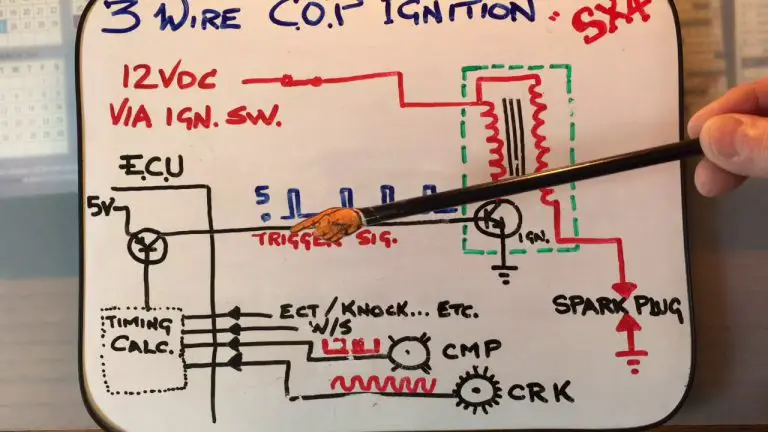 Ford 3 Wire Distributor Wiring Diagram
