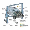 2 post car lift diagram diagram with labeled components and explanations