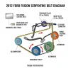 2012 ford fusion serpentine belt diagram diagram with labeled components and explanations