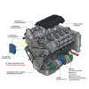 4.6 l v8 4.6 ford engine diagram diagram with labeled components and explanations