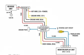 4 wire color diagram reverse camera wire colours diagram with labeled components and explanations