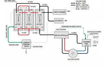 48v 48 volt golf cart battery wiring diagram diagram with labeled components and explanations