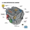 5.7 hemi serpentine belt diagram diagram with labeled components and explanations