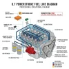 6.7 powerstroke fuel line diagram diagram with labeled components and explanations