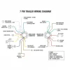 7 pin trailer wiring diagram diagram with labeled components and explanations