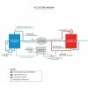 a/c system diagram diagram with labeled components and explanations