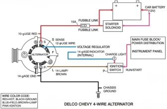 delco chevy 4 wire alternator wiring diagram diagram with labeled components and explanations