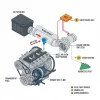 diagram mass air flow sensor location diagram with labeled components and explanations