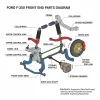 ford f250 front end parts diagram diagram with labeled components and explanations