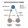 hustler raptor drive belt diagram diagram with labeled components and explanations