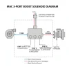 mac 3 port boost solenoid diagram diagram with labeled components and explanations