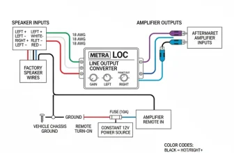 metra line output converter wiring diagram diagram with labeled components and explanations