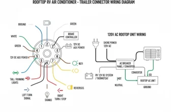 rooftop rv air conditioner diagram diagram with labeled components and explanations