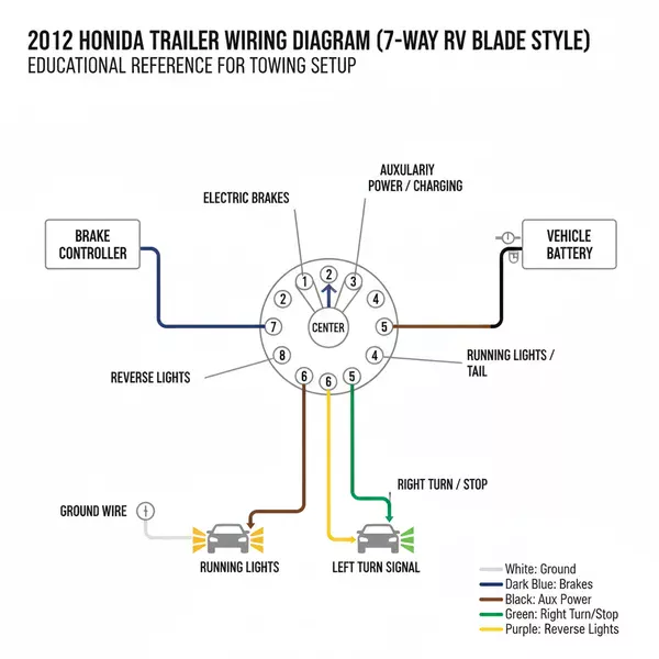 2012 honda crv belt diagram diagram with labeled components and explanations
