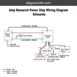 amp research power step wiring diagram silverado diagram with labeled components and explanations