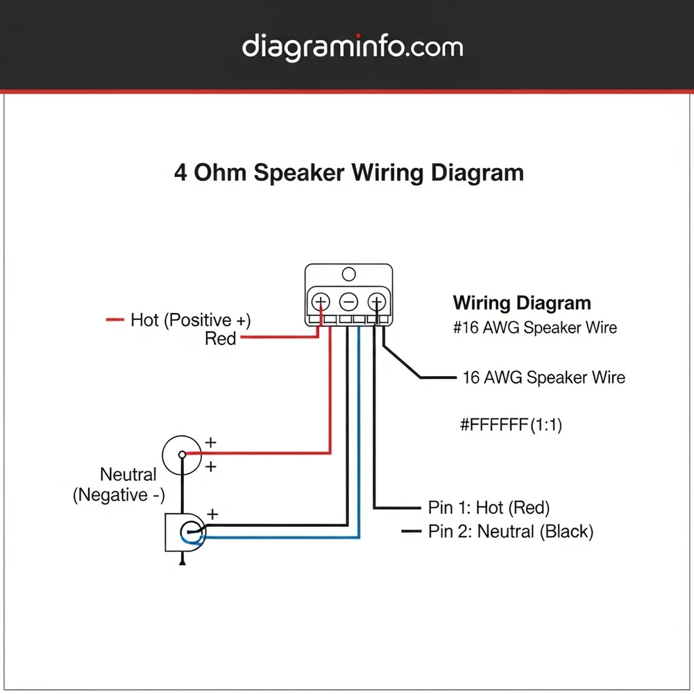 4 Ohm Speaker Wiring Diagram: Complete Connection Guide 2026