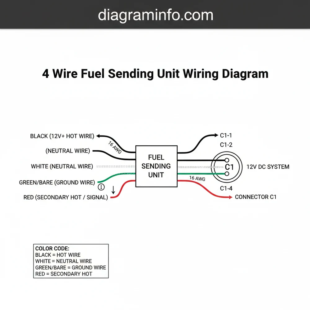 4 Wire Fuel Sending Unit Wiring Diagram 2026: Complete Connection Guide