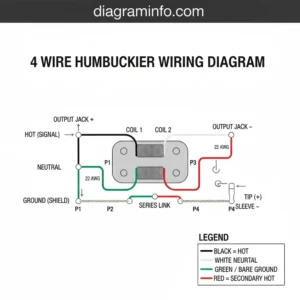 4 wire humbucker wiring diagram diagram with labeled components and explanations