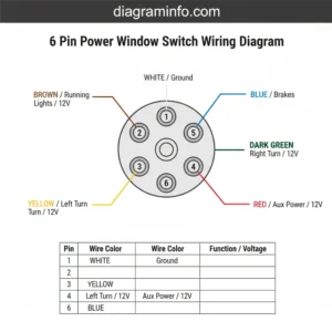 6 pin power window switch wiring diagram diagram with labeled components and explanations