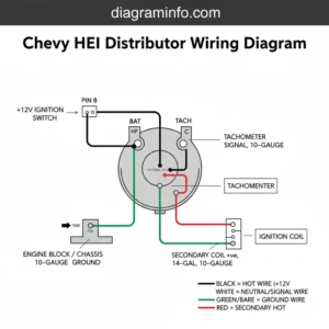 chevy hei distributor wiring diagram diagram with labeled components and explanations