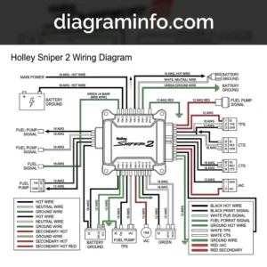 holley sniper 2 wiring diagram diagram with labeled components and explanations
