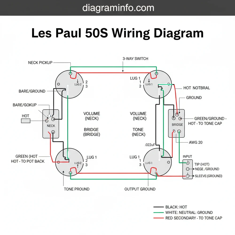 Les Paul 50S Wiring Diagram 2026: Troubleshooting