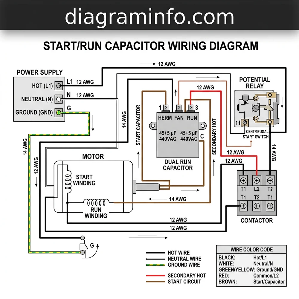 start/run capacitor wiring diagram diagram with labeled components and explanations
