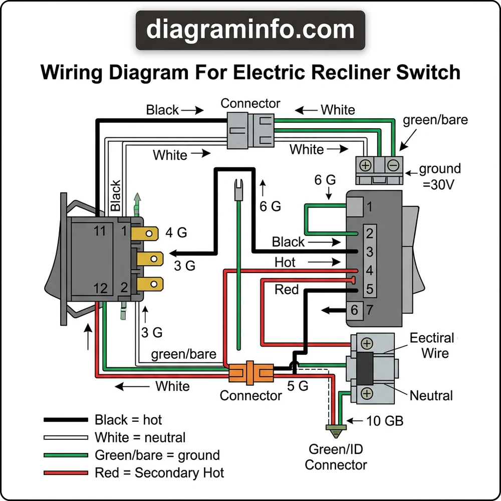 wiring diagram for electric recliner switch diagram with labeled components and explanations
