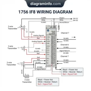 1756-if8 wiring diagram diagram with labeled components and explanations
