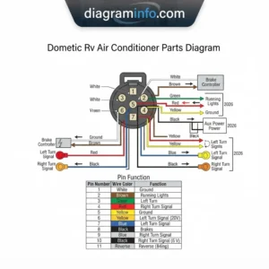 dometic rv air conditioner parts diagram diagram with labeled components and explanations