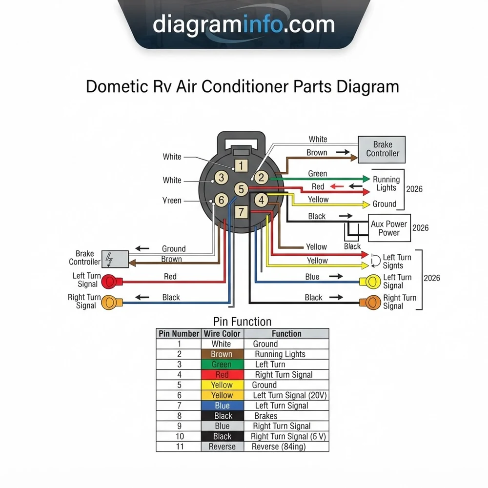 7-Way Dometic RV Air Conditioner Parts Diagram: 2026 Guide