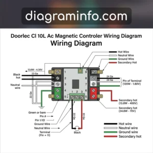 doorlec cl-10l ac magnetic controler wiring diagram diagram with labeled components and explanations