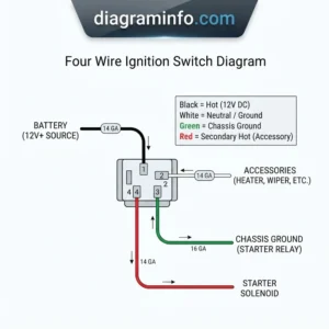 four wire ignition switch diagram diagram with labeled components and explanations